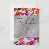 Pop der farbigen, trüben Blume der Wasserfarbe Einladung (Vorderseite)