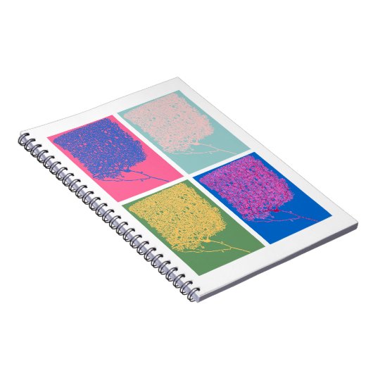 Pop Neuroscience Notizblock (Rechte Seite)