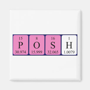 Pop Periodenmagnet Magnet