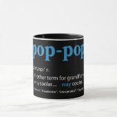 Pop-Pop-Definition Tasse (Zentrum)