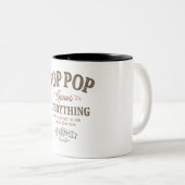Pop-Pop weiß alles Zweifarbige Tasse (VorderseiteRechts)