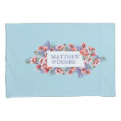 Poppy Collection mit Spun Sugar Blue Hintergrund I Kissenbezug (Vorderseite-Rechts)