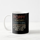Poppy Know Alles - Opa-Geschenk Kaffeetasse (Links)