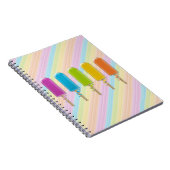 Popsis Notizblock (Rechte Seite)