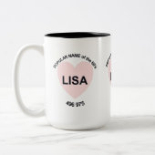 Populäre Bezeichnung Lisa Zweifarbige Tasse (Links)