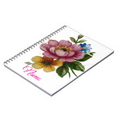 Porcelain Inspired Floral  Notizblock (Linke Seite)