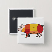 Pork Butcher Chart Button (Vorne & Hinten)