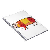 Pork Butcher Chart Notizblock (Rechte Seite)