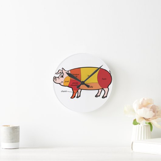Pork Butcher Chart Runde Wanduhr (Zuhause)