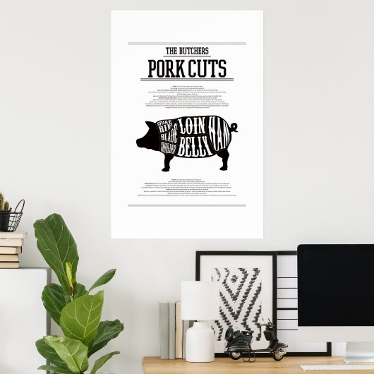 PORK CUTS, POSTERS POSTER (Heimbüro)