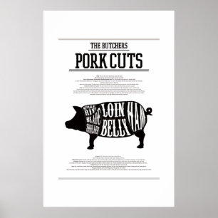 PORK CUTS, POSTERS POSTER