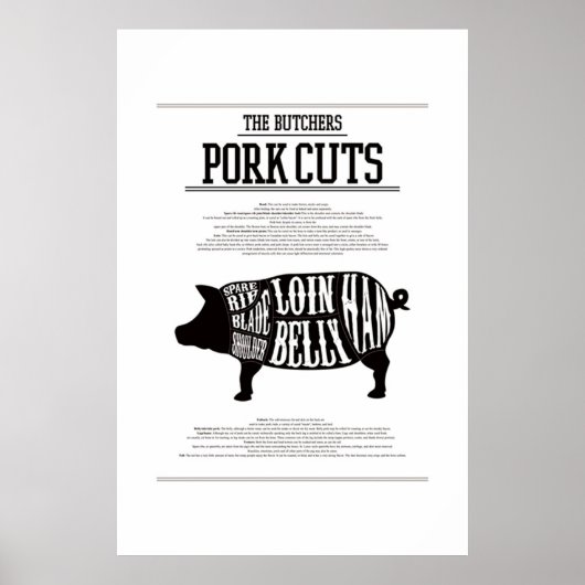 PORK CUTS, POSTERS POSTER (Vorne)