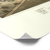 Port Huron, MI Panoramic Map - 1867 Poster (Ecke)