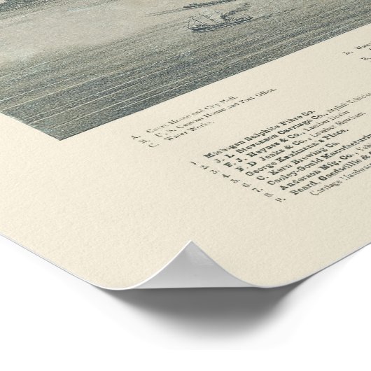 Port Huron, MI Panoramic Map - 1894 Poster (Ecke)