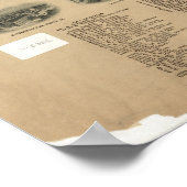 Port Jervis New York 1920 Antik Panoramabalkarte Poster (Ecke)