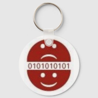 Portachiavi ADD Schlüsselanhänger