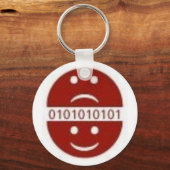 Portachiavi ADD Schlüsselanhänger (Vorderseite)