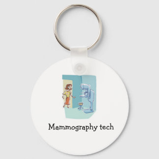 Portachiavi Schlüsselanhänger