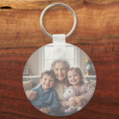 Porte-clés personnalisable schlüsselanhänger (Rückseite)