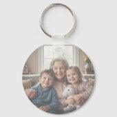 Porte-clés personnalisable schlüsselanhänger (Rückseite)