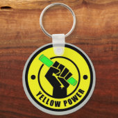 Porte clés würdedes dieux schlüsselanhänger (Vorderseite)