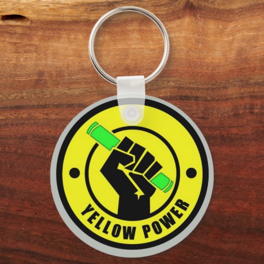 Porte clés würdedes dieux schlüsselanhänger (Vorderseite)