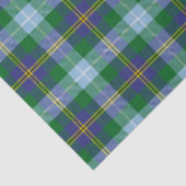 Porteous Tartan Seidenpapier (Detail)