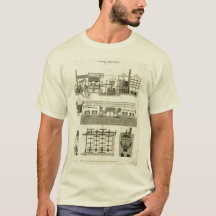 Porter-Brauerei Vintage Craft Beer 1803 Design