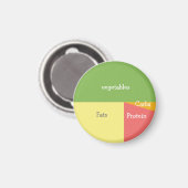 Portion Kontrolle Kühlschrankmagnet (Vorderseite/Rückseite)