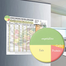 Portion Kontrolle Kühlschrankmagnet
