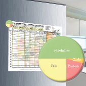 Portion Kontrolle Kühlschrankmagnet