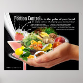 Portion Kontrolle Poster (Vorne)