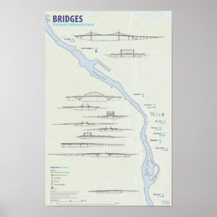 Portland Bridge Karte Poster