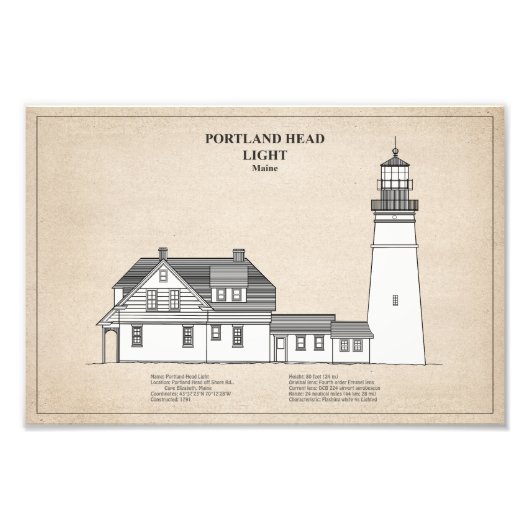 Portland Head Lighthouse - Maine - SBD Fotodruck (Vorne)