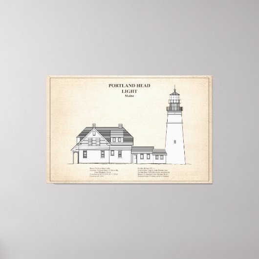 Portland Head Lighthouse - Maine - SBD Leinwanddruck (Vorderseite)
