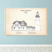 Portland Head Lighthouse - Maine - SBD Leinwanddruck (Insitu (Holzboden))