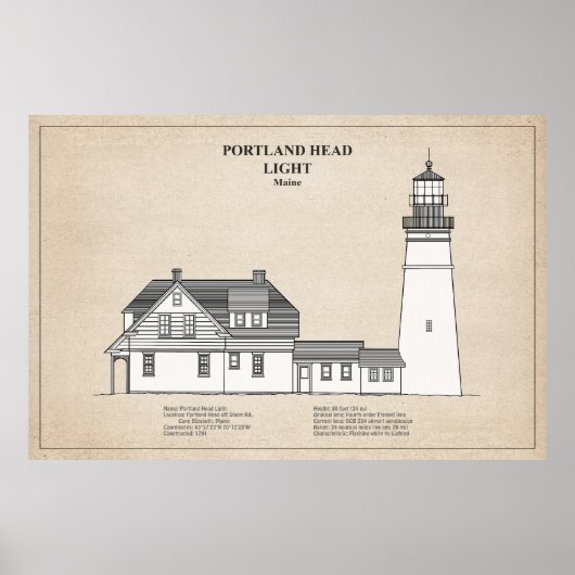 Portland Head Lighthouse - Maine - SBD Poster (Vorne)