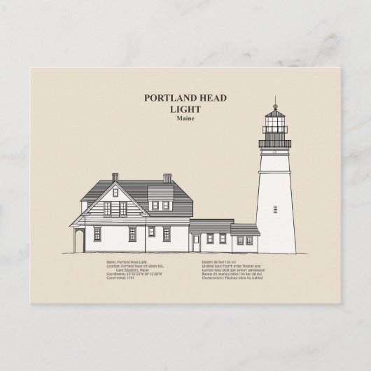 Portland Head Lighthouse - Maine - SBD Postkarte (Vorderseite)
