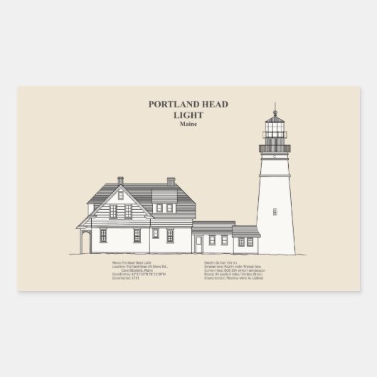 Portland Head Lighthouse - Maine - SBD Rechteckiger Aufkleber (Vorderseite)
