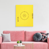 Portrait - Leinwand (Insitu (Wohnzimmer))