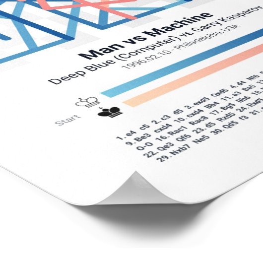 Portrait Poster - Forever Schach Games (Ecke)