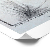 Portrait von Catherine Howard (1520-42), mit der G Poster (Ecke)