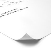 Portrait von Dr. Gachet (van Gogh) Poster (Ecke)