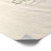 Portrait von Johann Sebastian Bach Poster (Ecke)