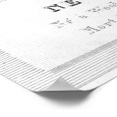 Portrait von Sir Isaac Newton Poster (Ecke)