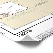 Portsmouth bis Cape Ann nautical Chart 13278 Poster (Ecke)