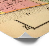 Portsmouth Poster (Ecke)