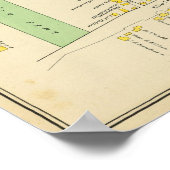 Portsmouth, Stadt Portsmouth Poster (Ecke)