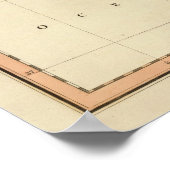 Portugal Atlas Karte Poster (Ecke)