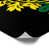 Portugal Coat Arms Poster (Ecke)